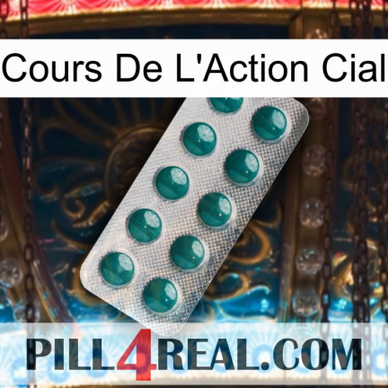 Cial Stock Price dapoxetine1